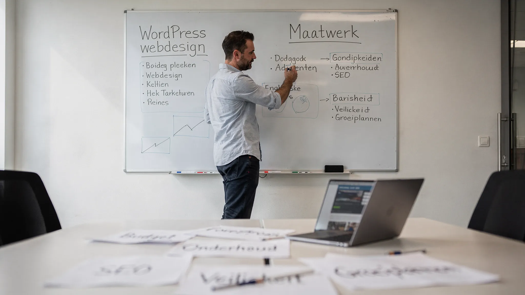 Een ondernemer vergelijkt twee website-opties op een whiteboard: WordPress webdesign links en maatwerk rechts. Op tafel liggen notities over budget, onderhoud, SEO, veiligheid en groeiplannen.